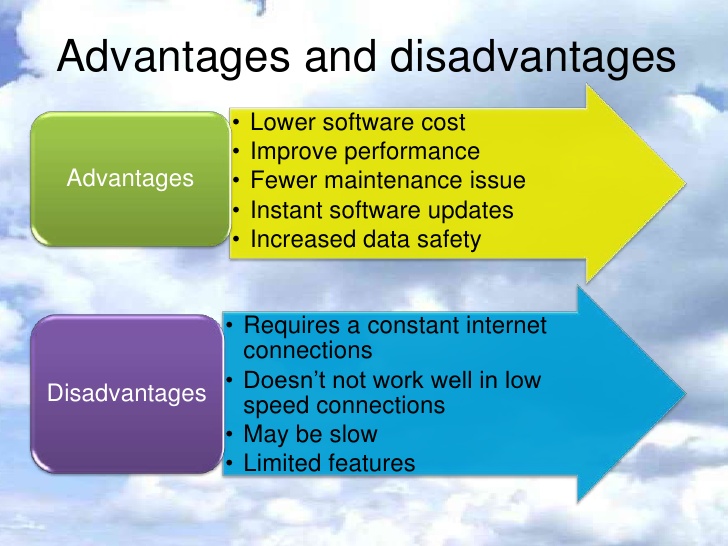 Cloud Computing List Of Advantages And Disadvantages To Consider Ndz